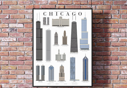 Architecture in Chicago Poster