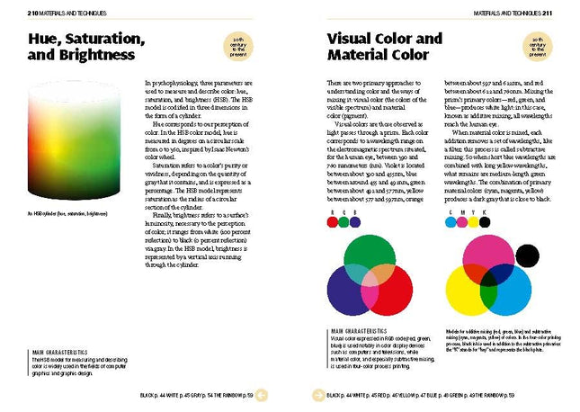 Color: A Master Class