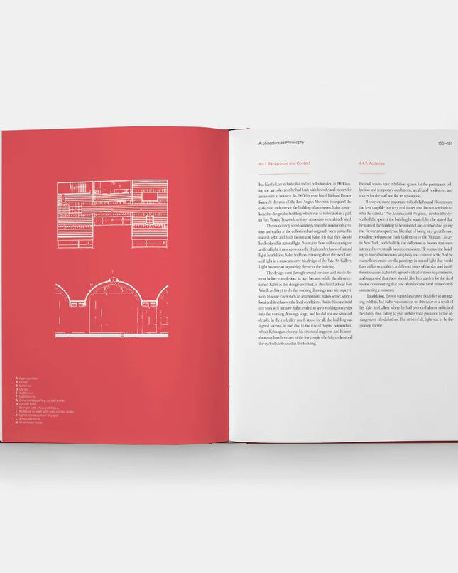 Louis Kahn: Architecture as Philosophy