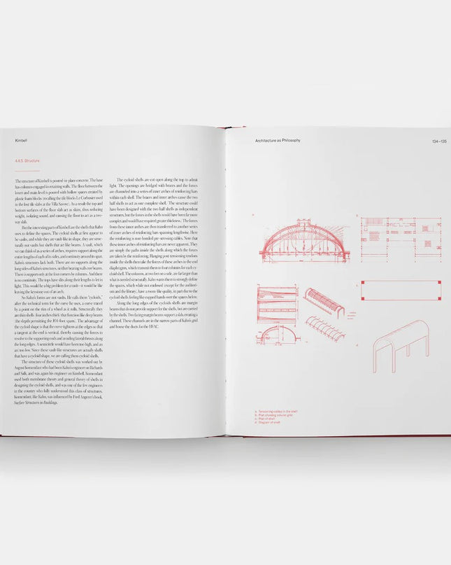 Louis Kahn: Architecture as Philosophy