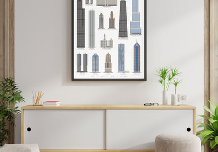 Architecture in Chicago Poster