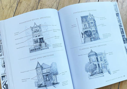 Chicago Homes: A Portrait of the City's Everyday Architecture