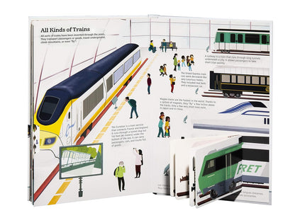 Ultimate Spotlight: Trains