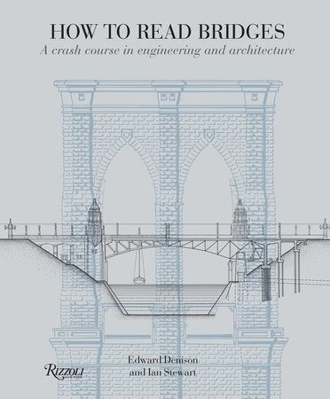 How to Read Bridges: A Crash Course