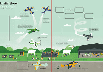 The Ultimate Book of Airplanes and Airports