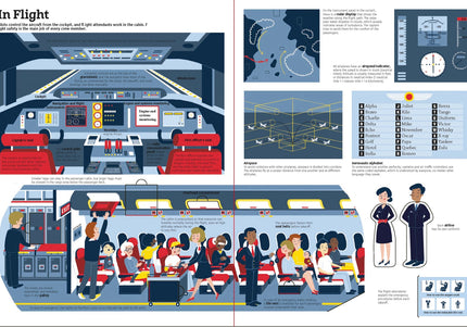 The Ultimate Book of Airplanes and Airports