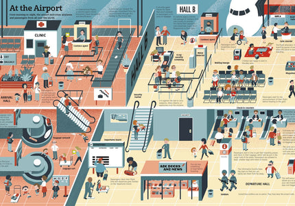 The Ultimate Book of Airplanes and Airports