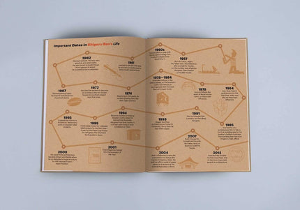 Shigeru Ban Builds a Better World